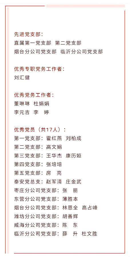 網(wǎng)站 表彰名單2020.jpg